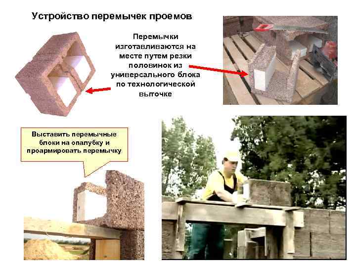 Устройство перемычек проемов Перемычки изготавливаются на месте путем резки половинок из универсального блока по