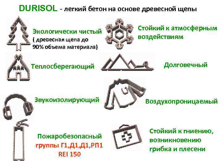 DURISOL - легкий бетон на основе древесной щепы Экологически чистый ( древесная щепа до