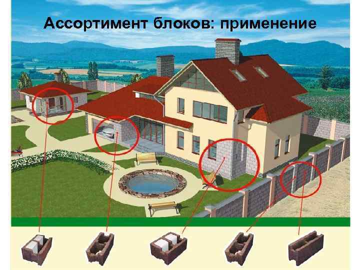 Ассортимент блоков: применение 