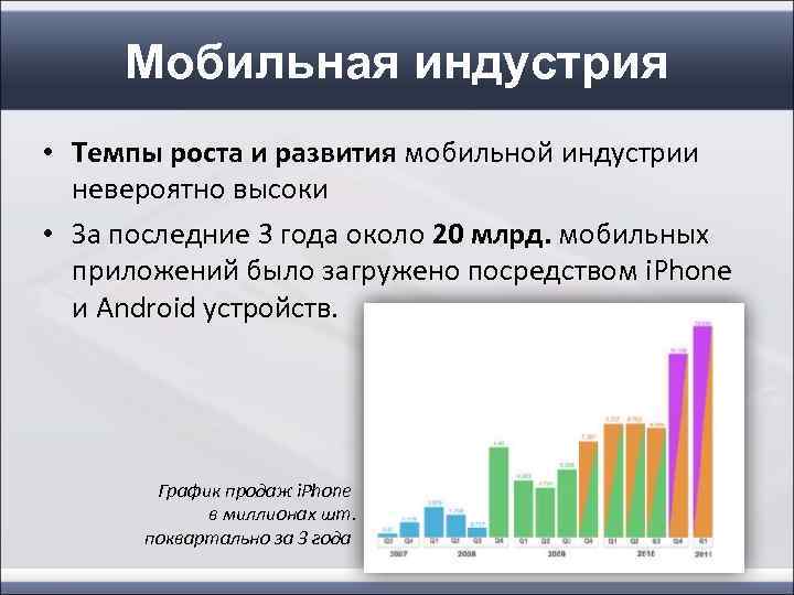 Мобильная индустрия • Темпы роста и развития мобильной индустрии невероятно высоки • За последние