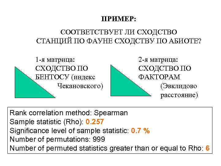 ПРИМЕР: СООТВЕТСТВУЕТ ЛИ СХОДСТВО СТАНЦИЙ ПО ФАУНЕ CХОДСТВУ ПО АБИОТЕ? 1 -я матрица: СХОДСТВО