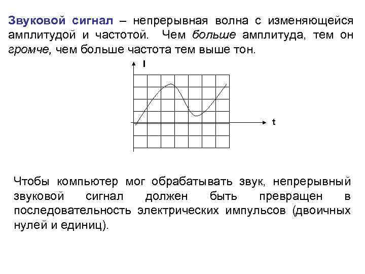 Звуковой сигнал – непрерывная волна с изменяющейся амплитудой и частотой. Чем больше амплитуда, тем
