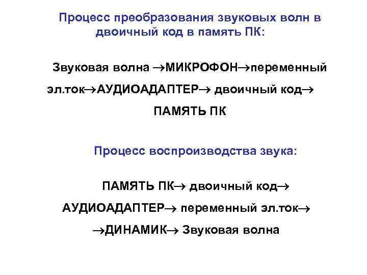 Процесс преобразования звуковых волн в двоичный код в память ПК: Звуковая волна МИКРОФОН переменный