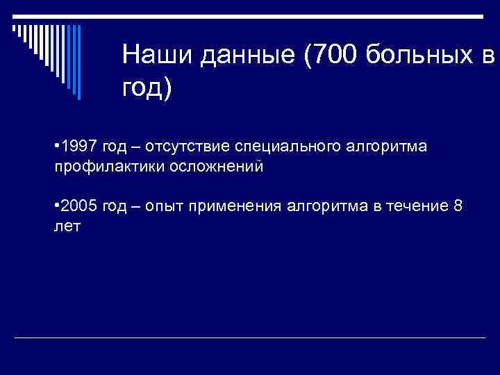Наши данные (700 больных в год) • 1997 год – отсутствие специального алгоритма профилактики