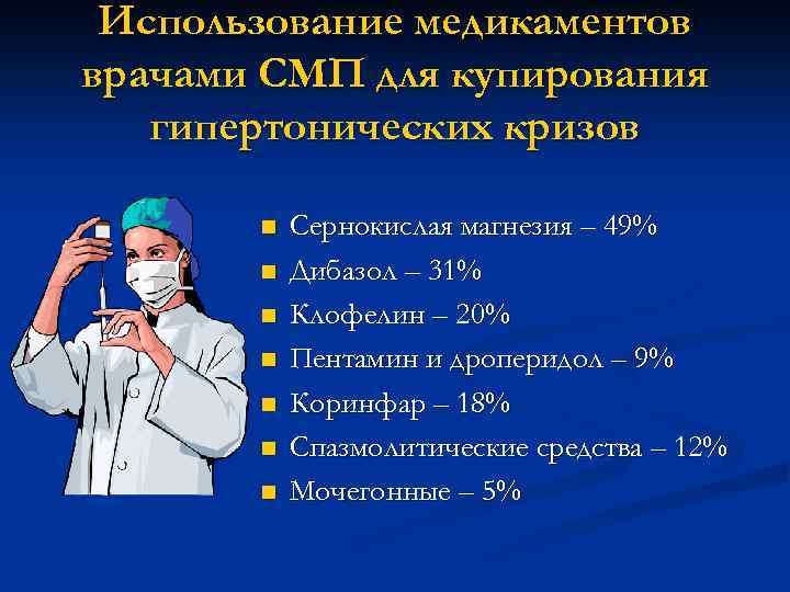Использование медикаментов врачами СМП для купирования гипертонических кризов n n n n Сернокислая магнезия
