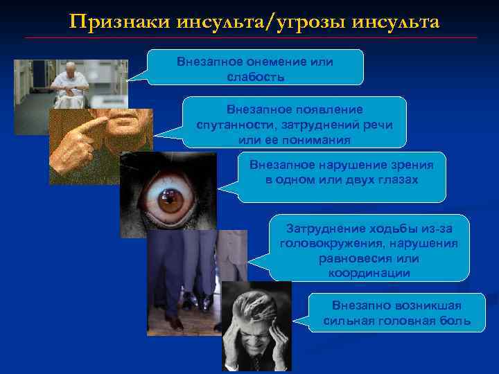 Признаки инсульта/угрозы инсульта Внезапное онемение или слабость Внезапное появление спутанности, затруднений речи или ее