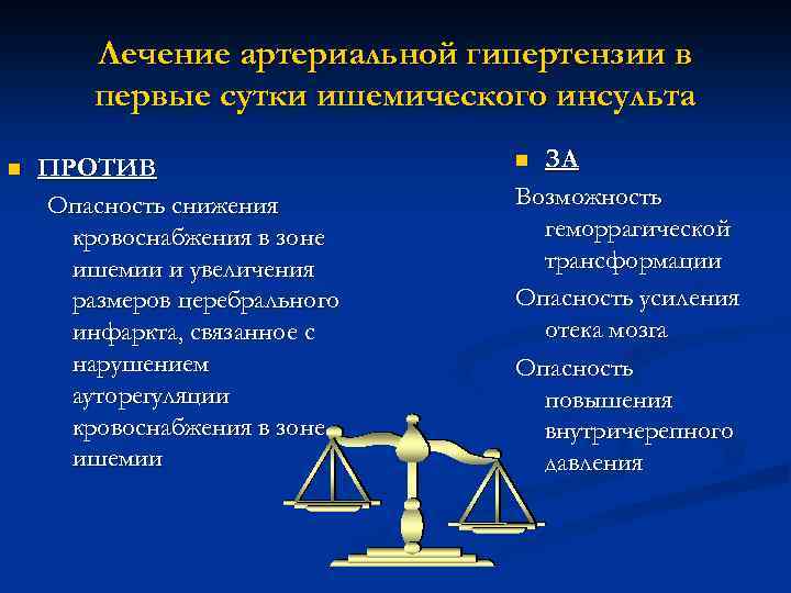 Лечение артериальной гипертензии в первые сутки ишемического инсульта n ПРОТИВ Опасность снижения кровоснабжения в