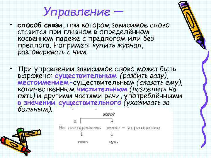 Управление — • способ связи, при котором зависимое слово ставится при главном в определённом