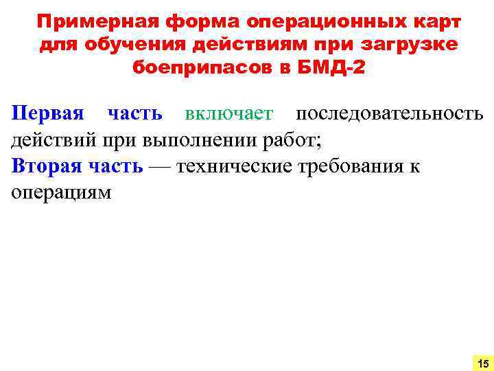 Примерная форма операционных карт для обучения действиям при загрузке боеприпасов в БМД-2 Первая часть