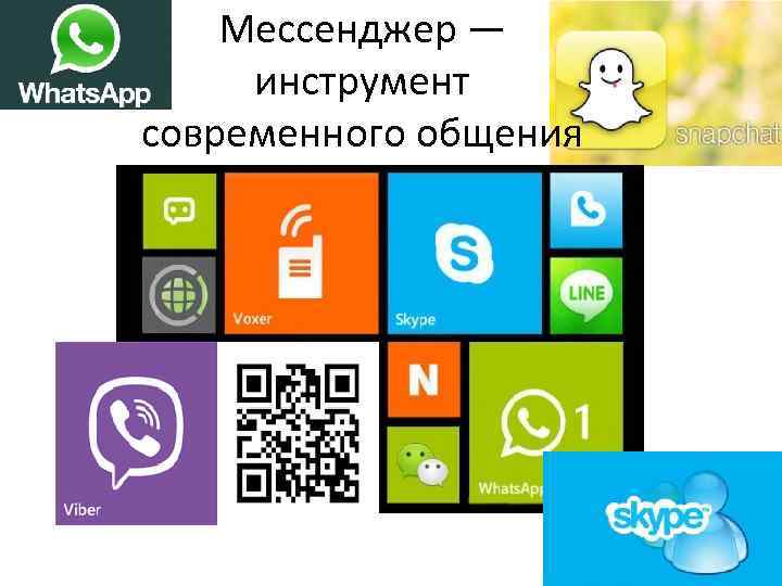 Мессенджер — инструмент современного общения 