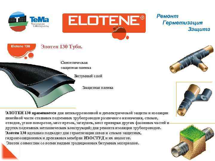 Ремонт Герметизация Защита Элотен 130 Туби. Синтетическая защитная пленка Битумный слой Защитная пленка ЭЛОТЕН