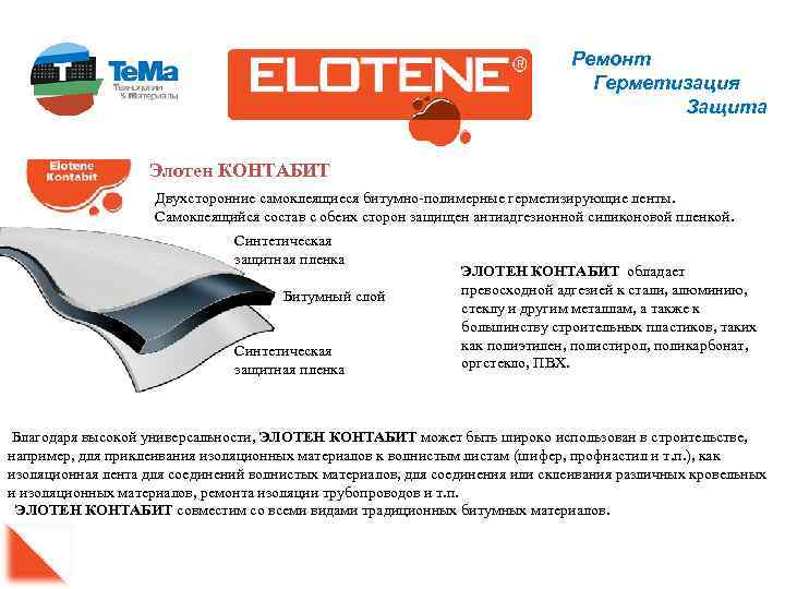 Ремонт Герметизация Защита Элотен КОНТАБИТ Двухсторонние самоклеящиеся битумно-полимерные герметизирующие ленты. Самоклеящийся состав с обеих
