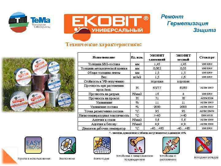 Ремонт Герметизация Защита Технические характеристики: Наименование Ед. изм. Толщина SBS-состава мм Толщина металлической пленки