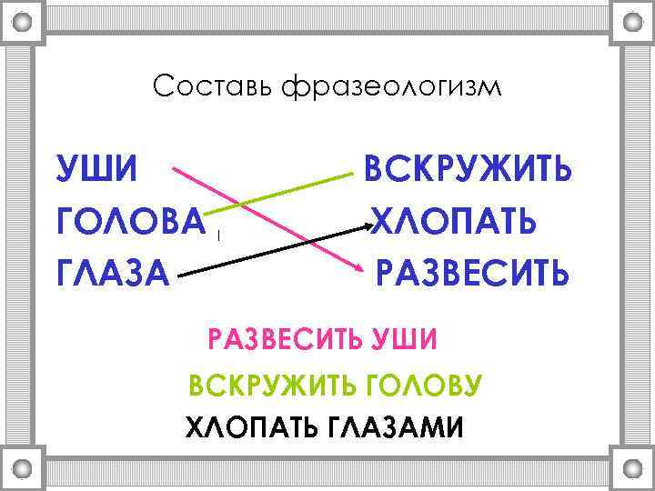 Составь фразеологизм УШИ ГОЛОВА ГЛАЗА ВСКРУЖИТЬ ХЛОПАТЬ РАЗВЕСИТЬ УШИ ВСКРУЖИТЬ ГОЛОВУ ХЛОПАТЬ ГЛАЗАМИ 