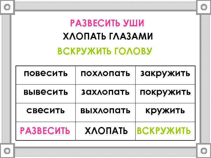 РАЗВЕСИТЬ УШИ ХЛОПАТЬ ГЛАЗАМИ ВСКРУЖИТЬ ГОЛОВУ повесить похлопать закружить вывесить захлопать покружить свесить выхлопать