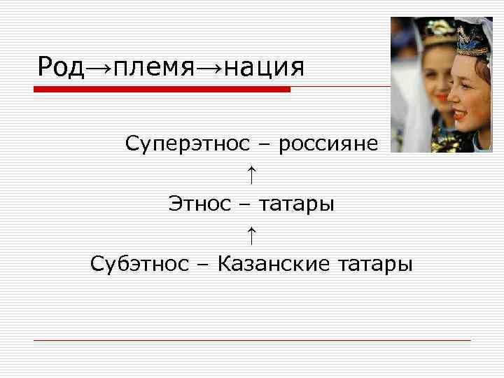 Род→племя→нация Суперэтнос – россияне ↑ Этнос – татары ↑ Субэтнос – Казанские татары 