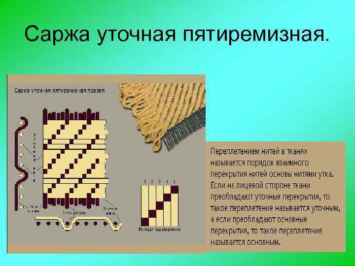 Саржа уточная пятиремизная. 
