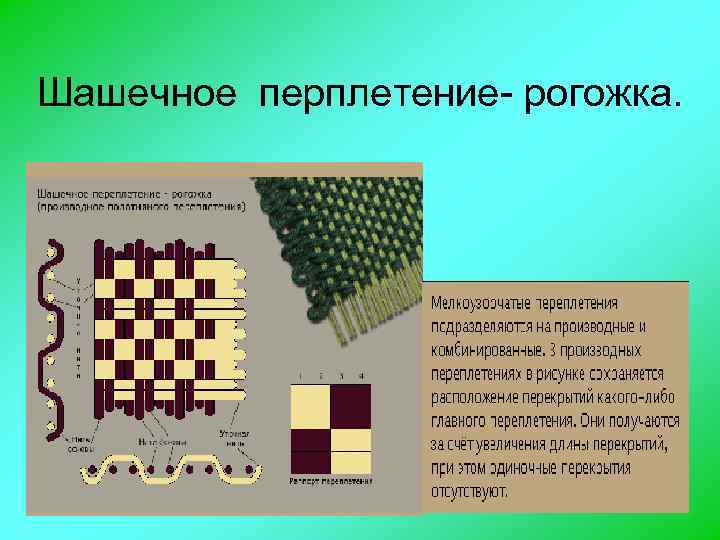 Шашечное перплетение- рогожка. 