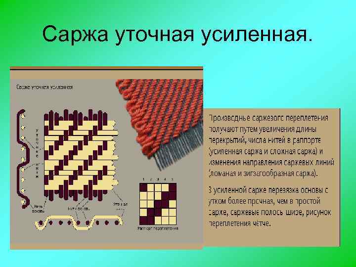 Саржа уточная усиленная. 