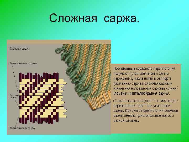 Сложная саржа. 