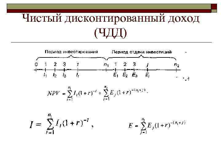 Чистый дисконтированный доход (ЧДД) 