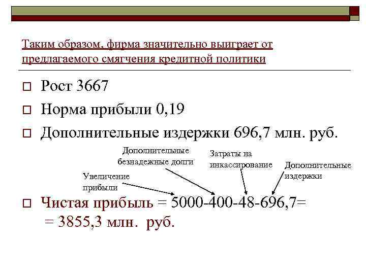 Таким образом, фирма значительно выиграет от предлагаемого смягчения кредитной политики o o o Рост
