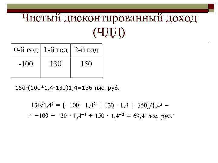 Чистый дисконтированный доход (ЧДД) 0 -й год 1 -й год 2 -й год -100