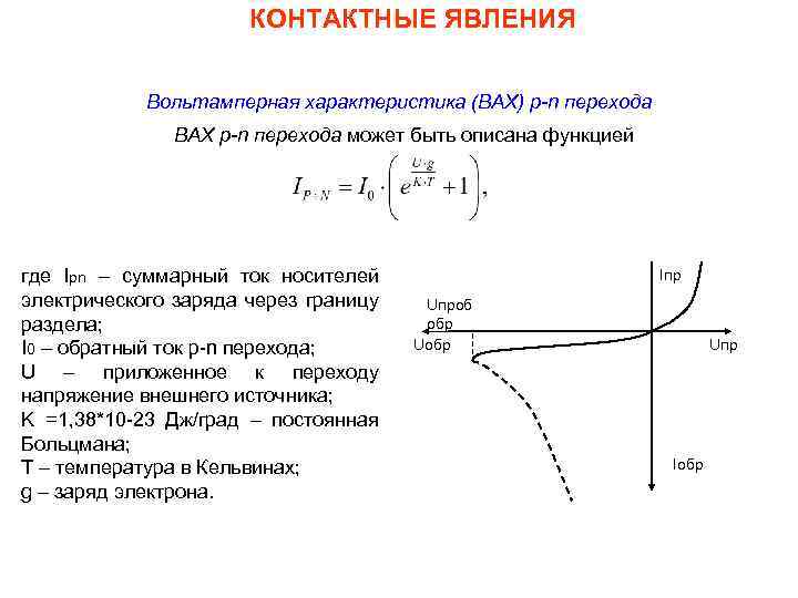 КОНТАКТНЫЕ ЯВЛЕНИЯ Вольтамперная характеристика (ВАХ) p-n перехода ВАХ p-n перехода может быть описана функцией