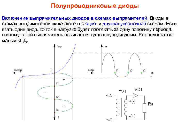 Полупроводниковые диоды Включение выпрямительных диодов в схемах выпрямителей. Диоды в схемах выпрямителей включаются по