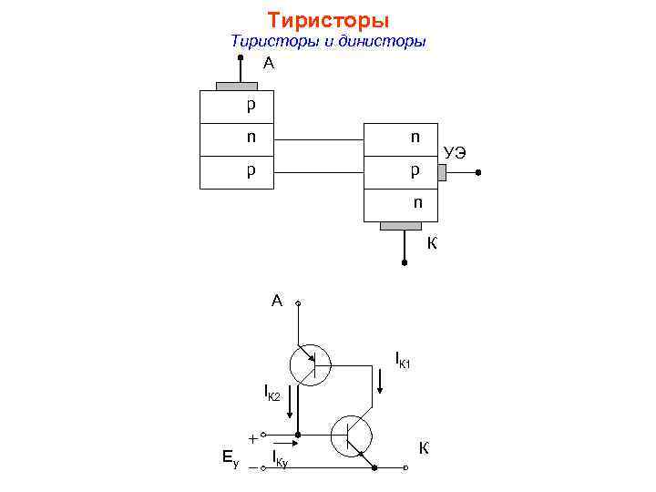 Схема включения динистора