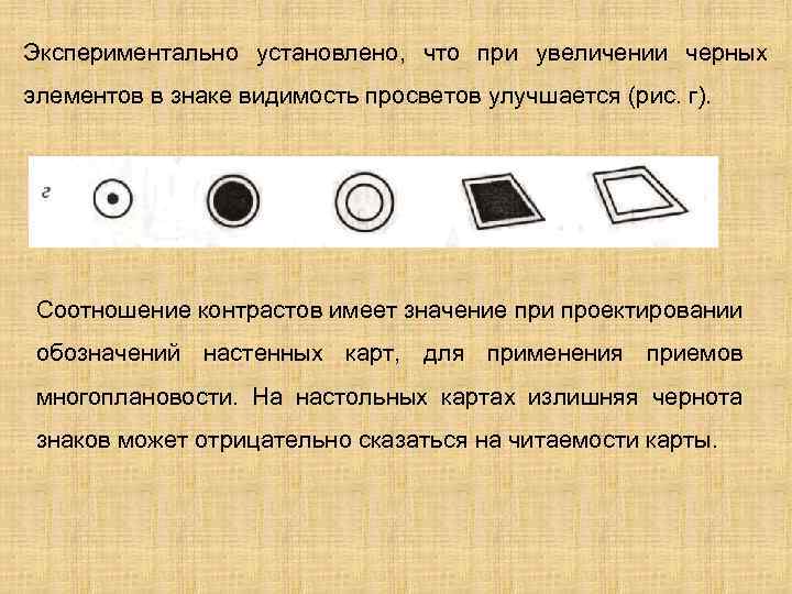 Экспериментально установлено, что при увеличении черных элементов в знаке видимость просветов улучшается (рис. г).