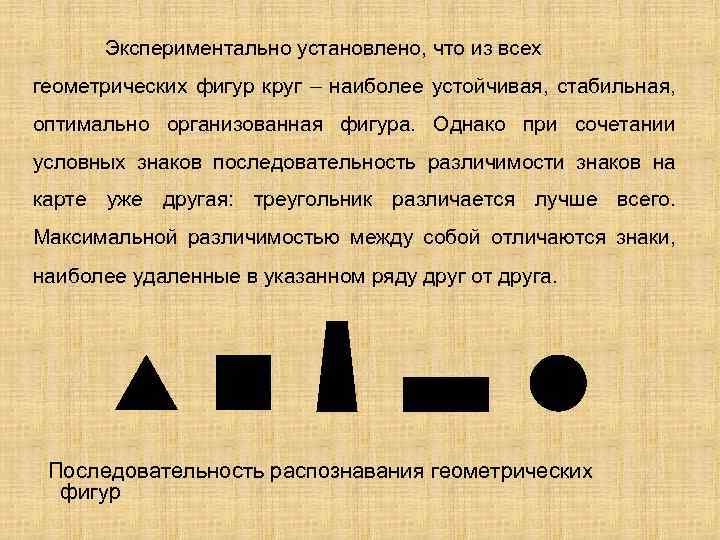 Экспериментально установлено, что из всех геометрических фигур круг – наиболее устойчивая, стабильная, оптимально организованная