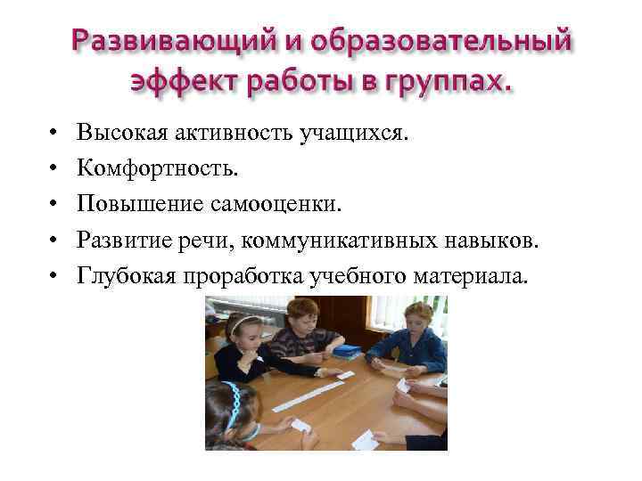  • • • Высокая активность учащихся. Комфортность. Повышение самооценки. Развитие речи, коммуникативных навыков.
