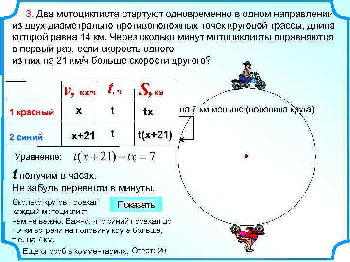 3. Два мотоциклиста стартуют одновременно в одном направлении из двух диаметрально противоположных точек круговой