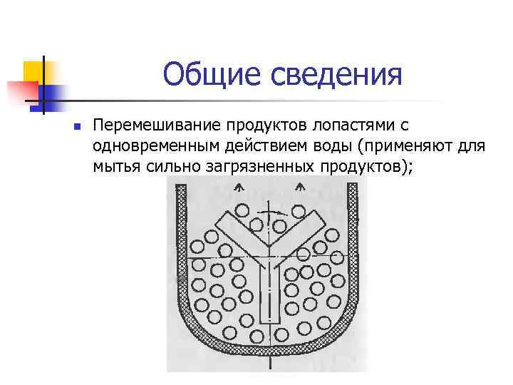 Общие сведения n Перемешивание продуктов лопастями с одновременным действием воды (применяют для мытья сильно