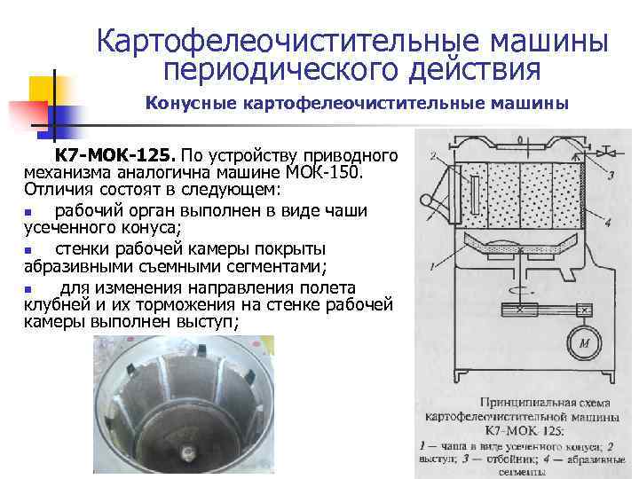 Назовите основные части машины мок 125 по данной схеме