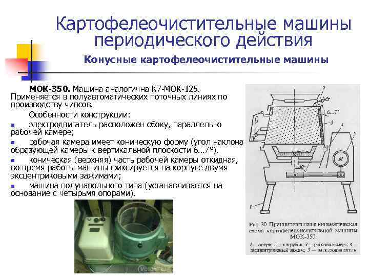 Рабочие органы машины мок 250