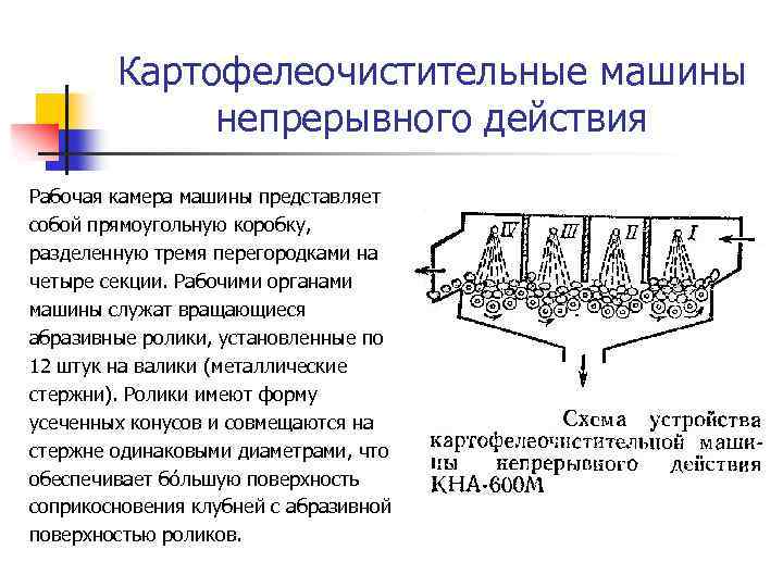 Картофелеочистительные машины непрерывного действия Рабочая камера машины представляет собой прямоугольную коробку, разделенную тремя перегородками