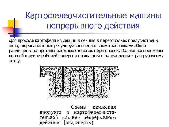 Картофелеочистительные машины непрерывного действия Для прохода картофеля из секции в секцию в перегородках предусмотрены