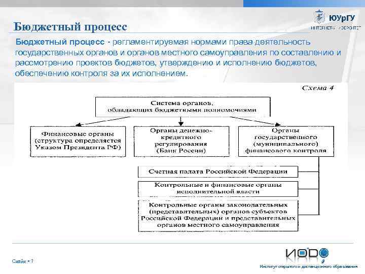 Бюджетный процесс - регламентируемая нормами права деятельность государственных органов и органов местного самоуправления по