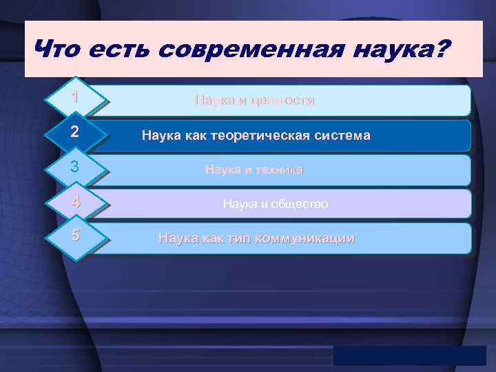 Что есть современная наука? 1 Наука и ценности 2 Наука как теоретическая система 3