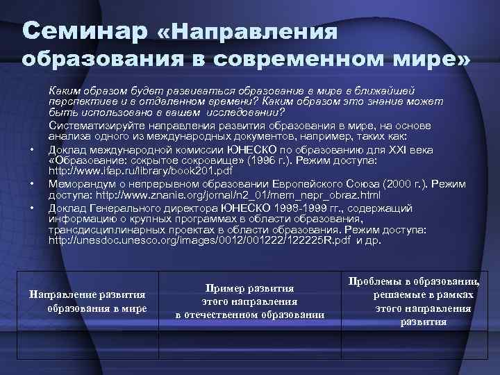 Семинар «Направления образования в современном мире» • • • Каким образом будет развиваться образование