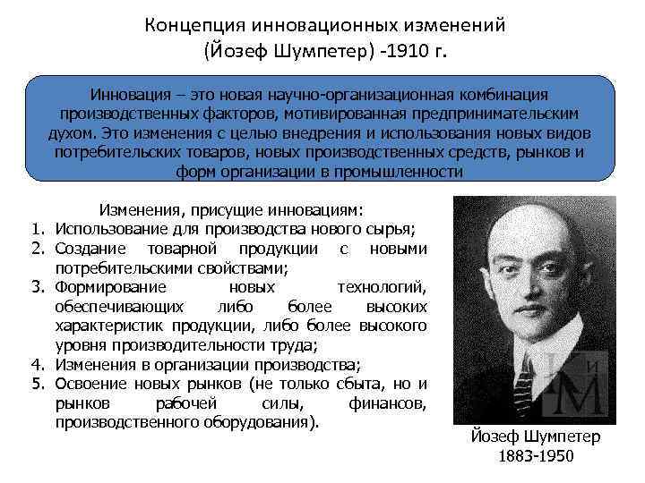 Инновационный менеджмент теории. Йозеф Шумпетер (1883-1950). Йозеф Шумпетер теория экономического развития. Шумпетер теория инноваций. Йозеф Шумпетер достижения.