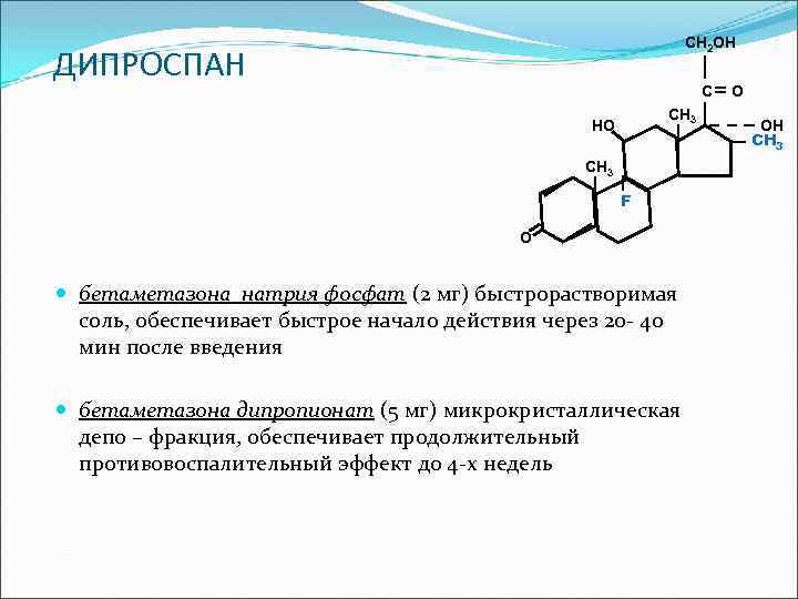 CH 2 OH ДИПРОСПАН C CH 3 HO CH 3 F O бетаметазона натрия