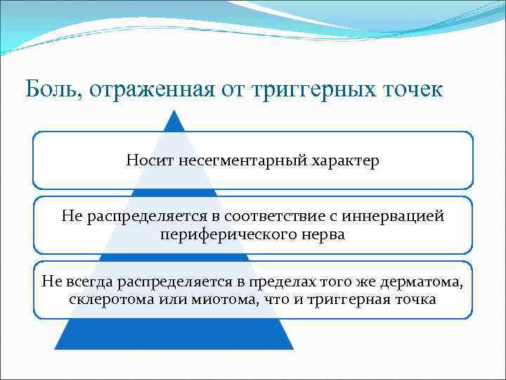 Боль, отраженная от триггерных точек Носит несегментарный характер Не распределяется в соответствие с иннервацией