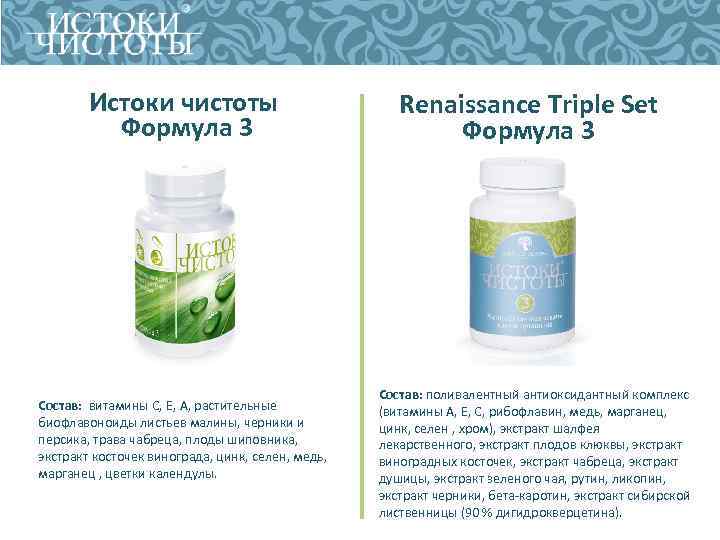 Истоки чистоты Формула 3 Состав: витамины С, E, A, растительные биофлавоноиды листьев малины, черники