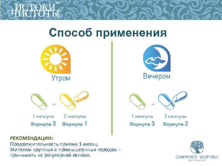 Способ применения РЕКОМЕНДАЦИИ: Продолжительность приема 1 месяц. Жителям крупных и промышленных городов – принимать