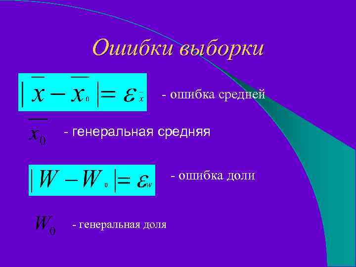 Ошибки выборки - ошибка средней - генеральная средняя - ошибка доли - генеральная доля