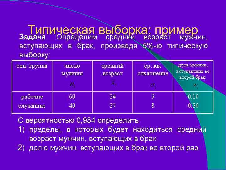 Типическая выборка: пример Задача. Определим средний возраст мужчин, вступающих в брак, произведя 5%-ю типическую