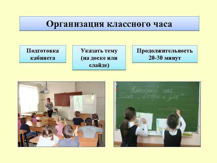 Организация классного часа Подготовка кабинета Указать тему (на доске или слайде) Продолжительность 20 -30